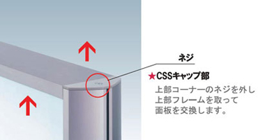 CSS�L���b�v