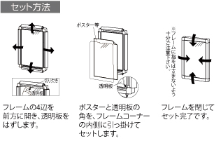 �Z�b�g���@