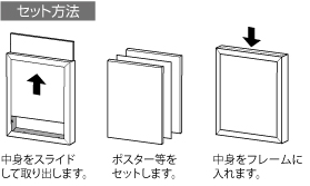 �Z�b�g���@