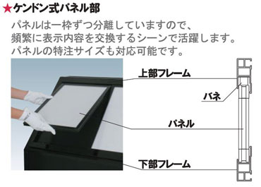 �P���h�����p�l����