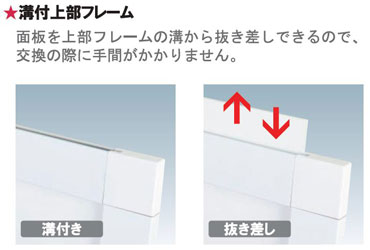 �a�t�㕔�t���[��