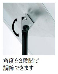 �p�x�ƍ����𒲐߉\